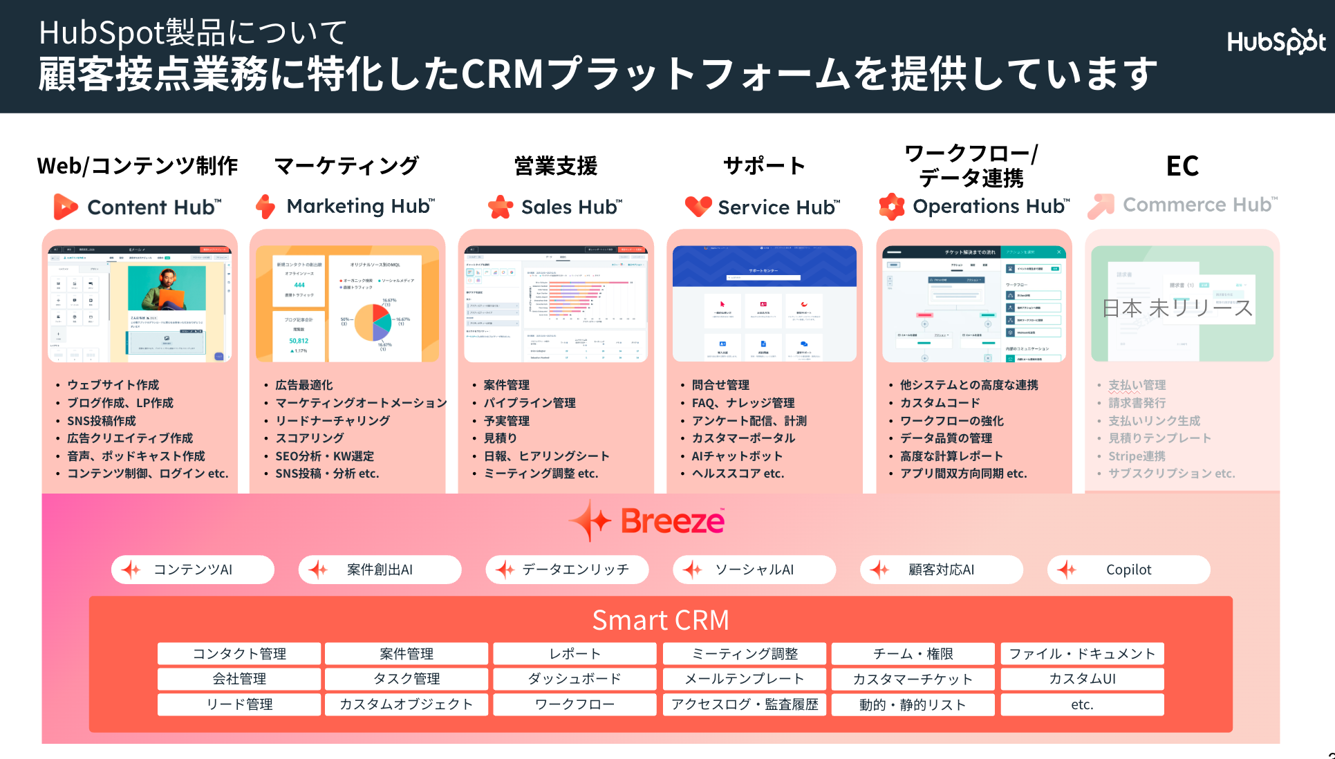 スクリーンショット 2025-08-27 16.02.33